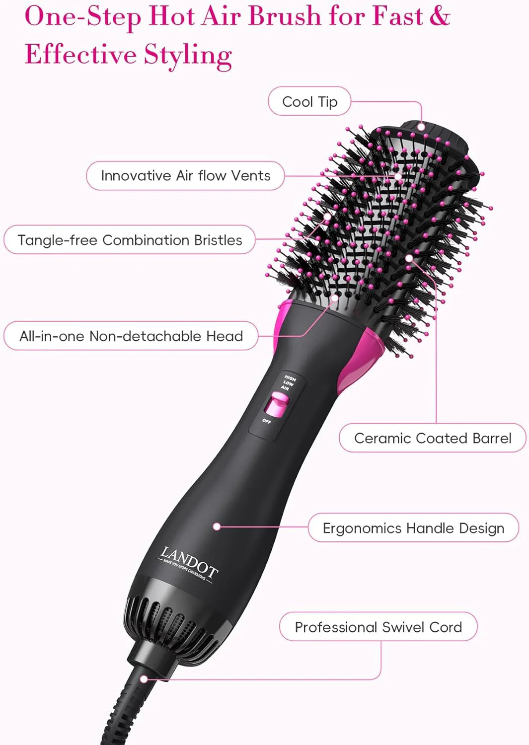 One-Step 3 in 1 Hot Hair Brush